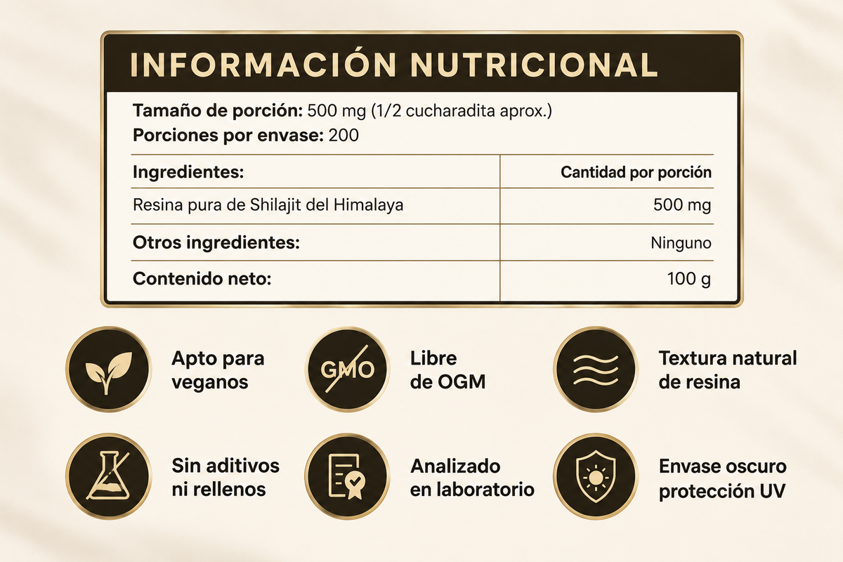 Himalayan Shilajit: Mejora la Resistencia, la Energía y la fuerza - Soporte natural de testosterona
